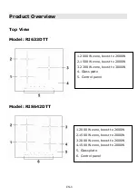 Предварительный просмотр 9 страницы ROSIERES RI633DTT Instruction Manual