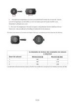 Preview for 37 page of ROSIERES RICD36C3D/E1 Instruction Manual