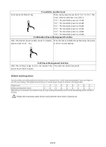 Preview for 15 page of ROSIERES RID633CD/E1 Instruction Manual