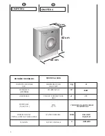 Предварительный просмотр 8 страницы ROSIERES RILL 1482 DN User Instructions