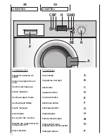 Предварительный просмотр 12 страницы ROSIERES RILL 1482 DN User Instructions