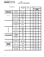 Предварительный просмотр 24 страницы ROSIERES RILL 1482 DN User Instructions