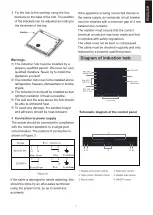 Preview for 7 page of ROSIERES RMC634TPS Instruction Manual