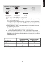 Preview for 15 page of ROSIERES RMC634TPS Instruction Manual