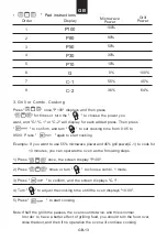 Preview for 14 page of ROSIERES RMG20/1IN User Instructions