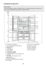 Предварительный просмотр 13 страницы ROSIERES RN4D 8194 GN User Manual