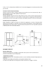 Preview for 21 page of ROSIERES RN5D 84 GN Instruction Manual