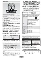 Preview for 6 page of ROSIERES RPI337 Instructions For Use And Installation