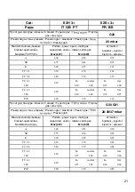 Preview for 23 page of ROSIERES RTE 753 SF Instruction Booklet