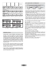 Preview for 4 page of ROSIERES RVE 641 Instructions For Use And Installation