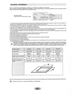 Предварительный просмотр 2 страницы ROSIERES RVI 740 Instructions For Use And Installation