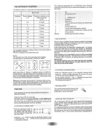 Предварительный просмотр 5 страницы ROSIERES RVI 740 Instructions For Use And Installation