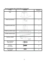 Preview for 20 page of ROSIERES RVSPN98 Installation And User Manual