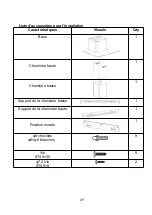 Preview for 50 page of ROSIERES RVSPN98 Installation And User Manual