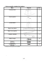 Preview for 141 page of ROSIERES RVSPN98 Installation And User Manual