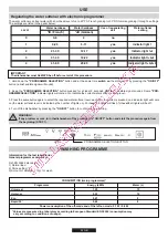 Preview for 32 page of ROSIERES TRIPLE 10 G Instructions For Use And Installation