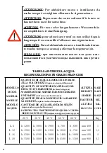 Preview for 8 page of Rosito BisanI Synchro One Group Installation And Maintenance Manual