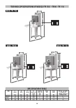 Preview for 5 page of Rosito BisanI TR 110 Operating And Maintenance Manual