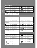 Preview for 24 page of Rosle 25000 Installation Manual