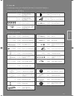 Preview for 35 page of Rosle 25000 Installation Manual