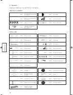 Preview for 46 page of Rosle 25000 Installation Manual