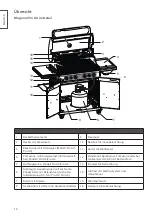 Предварительный просмотр 10 страницы Rosle Magnum G3 Instructions For Use Manual