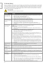 Предварительный просмотр 22 страницы Rosle Magnum G3 Instructions For Use Manual