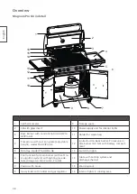 Предварительный просмотр 38 страницы Rosle Magnum G3 Instructions For Use Manual