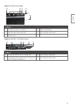 Предварительный просмотр 39 страницы Rosle Magnum G3 Instructions For Use Manual