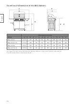 Предварительный просмотр 56 страницы Rosle Magnum G3 Instructions For Use Manual