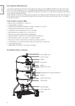 Preview for 6 page of Rosle No.1 F50-S Instructions For Use Manual