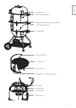 Preview for 7 page of Rosle No.1 F50-S Instructions For Use Manual