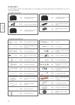 Preview for 84 page of Rosle Videro G3 Instructions For Use Manual