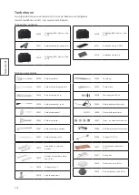 Preview for 112 page of Rosle Videro G3 Instructions For Use Manual