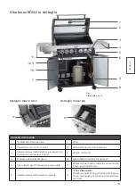 Preview for 123 page of Rosle Videro G3 Instructions For Use Manual