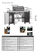 Preview for 81 page of Rosle Videro G4-SK Instructions For Use Manual