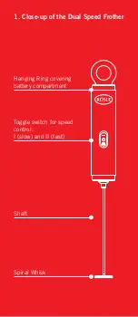 Preview for 14 page of RÖSLE Dual Speed Manual