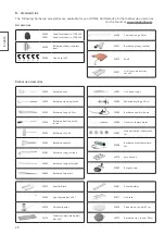 Preview for 28 page of RÖSLE F50 AIR Instructions For Use Manual