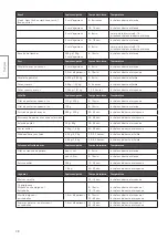 Preview for 38 page of RÖSLE F50 AIR Instructions For Use Manual