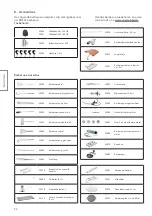 Preview for 54 page of RÖSLE F50 AIR Instructions For Use Manual