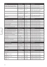 Preview for 64 page of RÖSLE F50 AIR Instructions For Use Manual