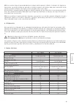 Preview for 79 page of RÖSLE F50 AIR Instructions For Use Manual