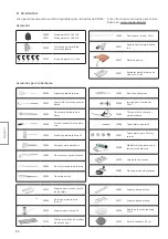 Preview for 80 page of RÖSLE F50 AIR Instructions For Use Manual