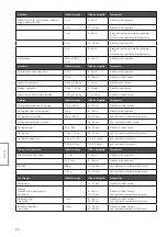 Preview for 90 page of RÖSLE F50 AIR Instructions For Use Manual