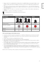 Preview for 13 page of RÖSLE F50-S Instructions For Use Manual