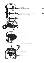 Preview for 21 page of RÖSLE F50-S Instructions For Use Manual