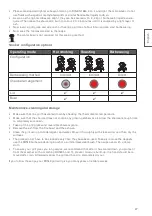 Preview for 27 page of RÖSLE F50-S Instructions For Use Manual