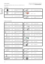 Preview for 30 page of RÖSLE F50-S Instructions For Use Manual