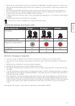 Preview for 41 page of RÖSLE F50-S Instructions For Use Manual