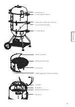 Preview for 49 page of RÖSLE F50-S Instructions For Use Manual